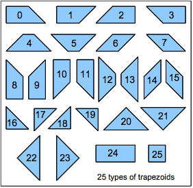 GDS_To_OASIS_Trapezoids OASIS Trapezoids